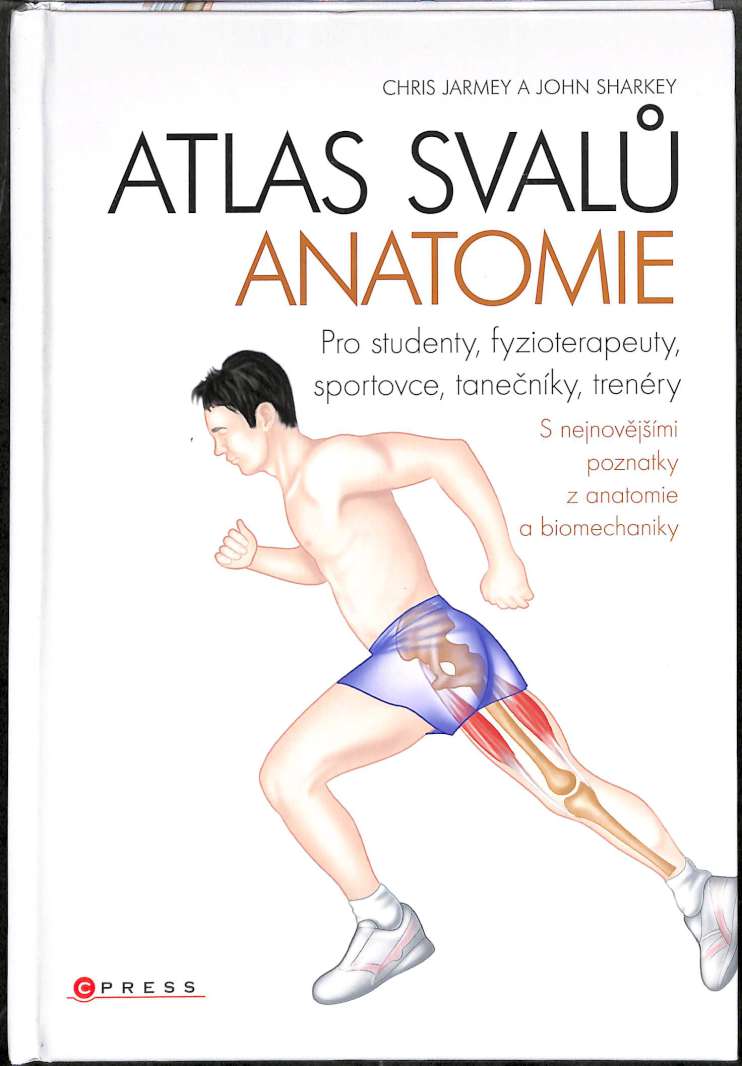 Atlas svalů - Anatomie