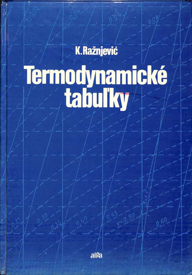 Termodynamick tabuky